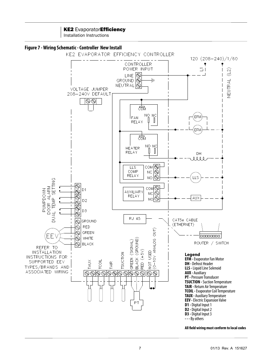 Nor-Lake Enviro-Control IOM User Manual | Page 7 / 16