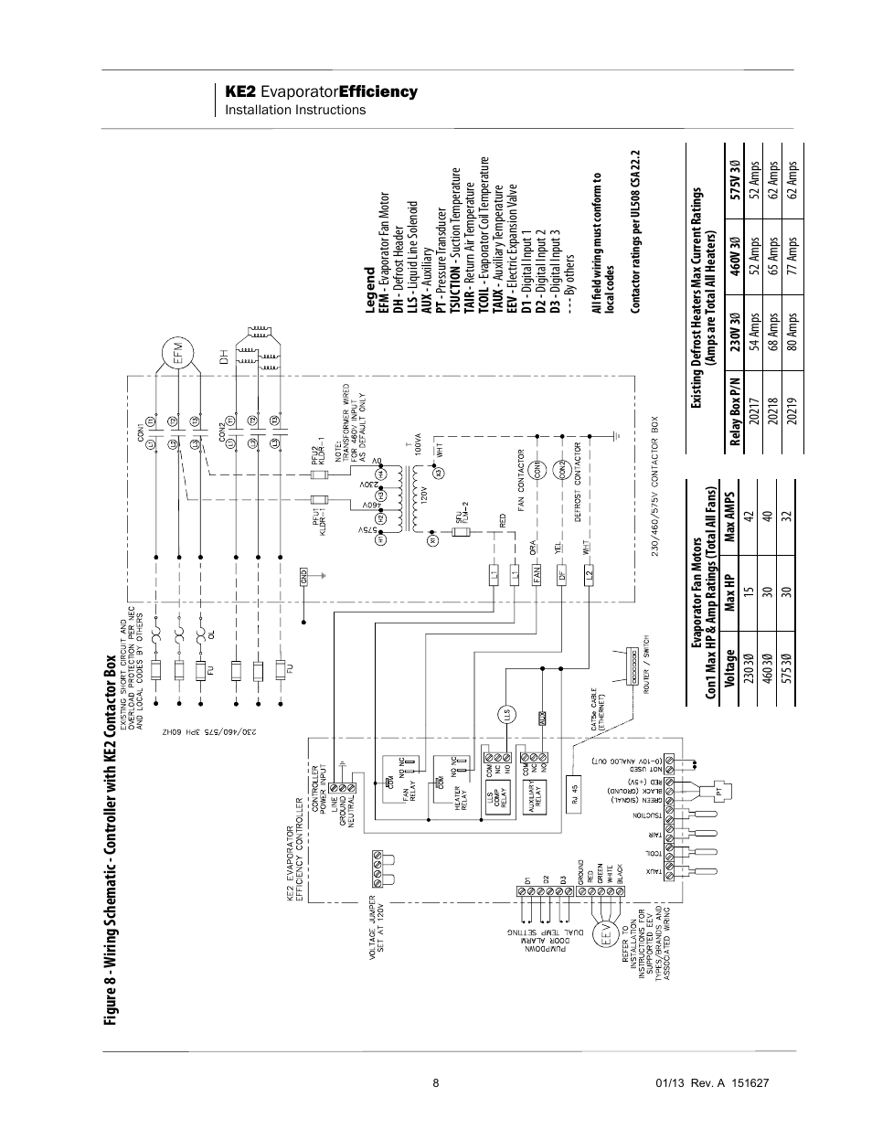 Nor-Lake Enviro-Control IOM User Manual | Page 8 / 16