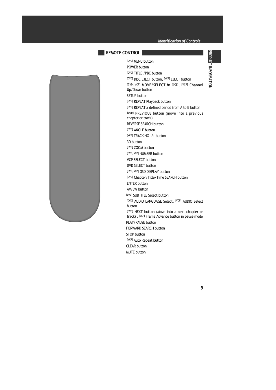 Remote control | ASA Electronics DVDVCP01 User Manual | Page 11 / 40
