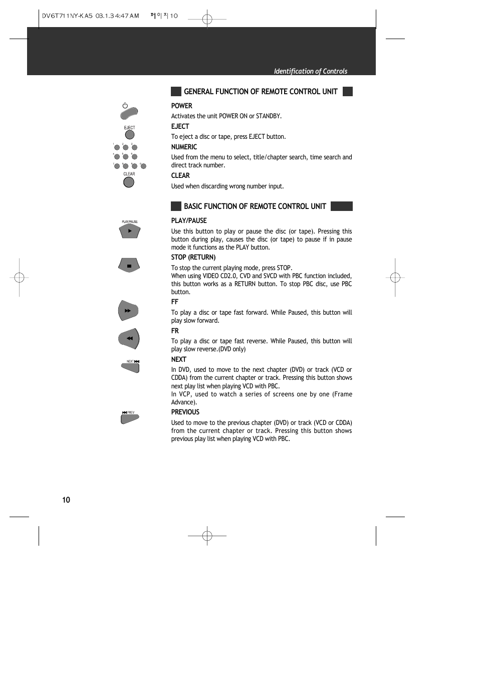 ASA Electronics DVDVCP01 User Manual | Page 12 / 40