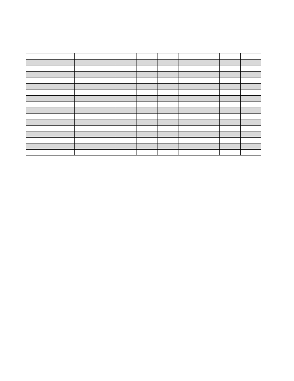 Part list | Nor-Lake Topping and Storage Dipping Ice Cream Freezers User Manual | Page 7 / 10