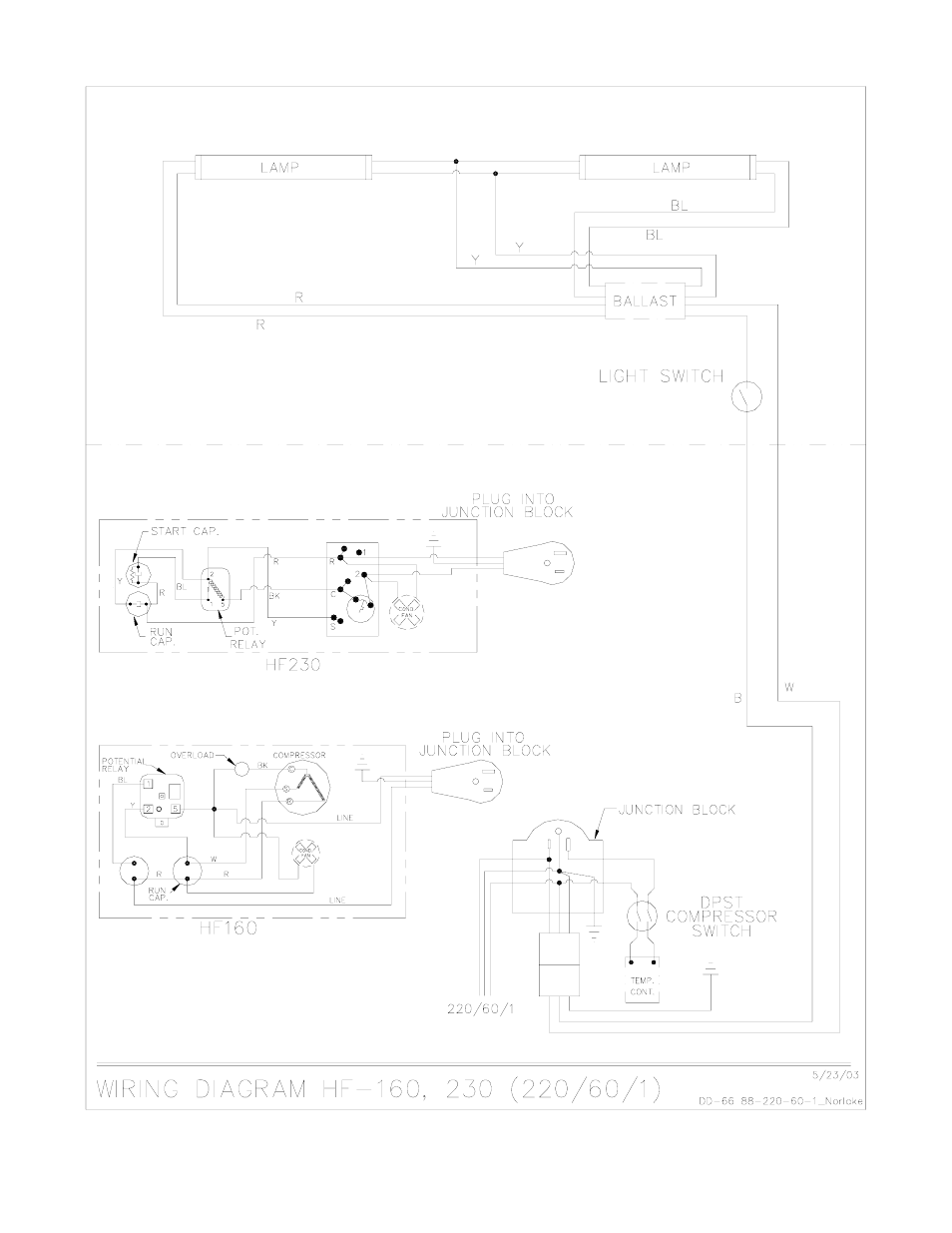 Nor-Lake Ice Cream Dipping-Display Merchandisers User Manual | Page 13 / 13