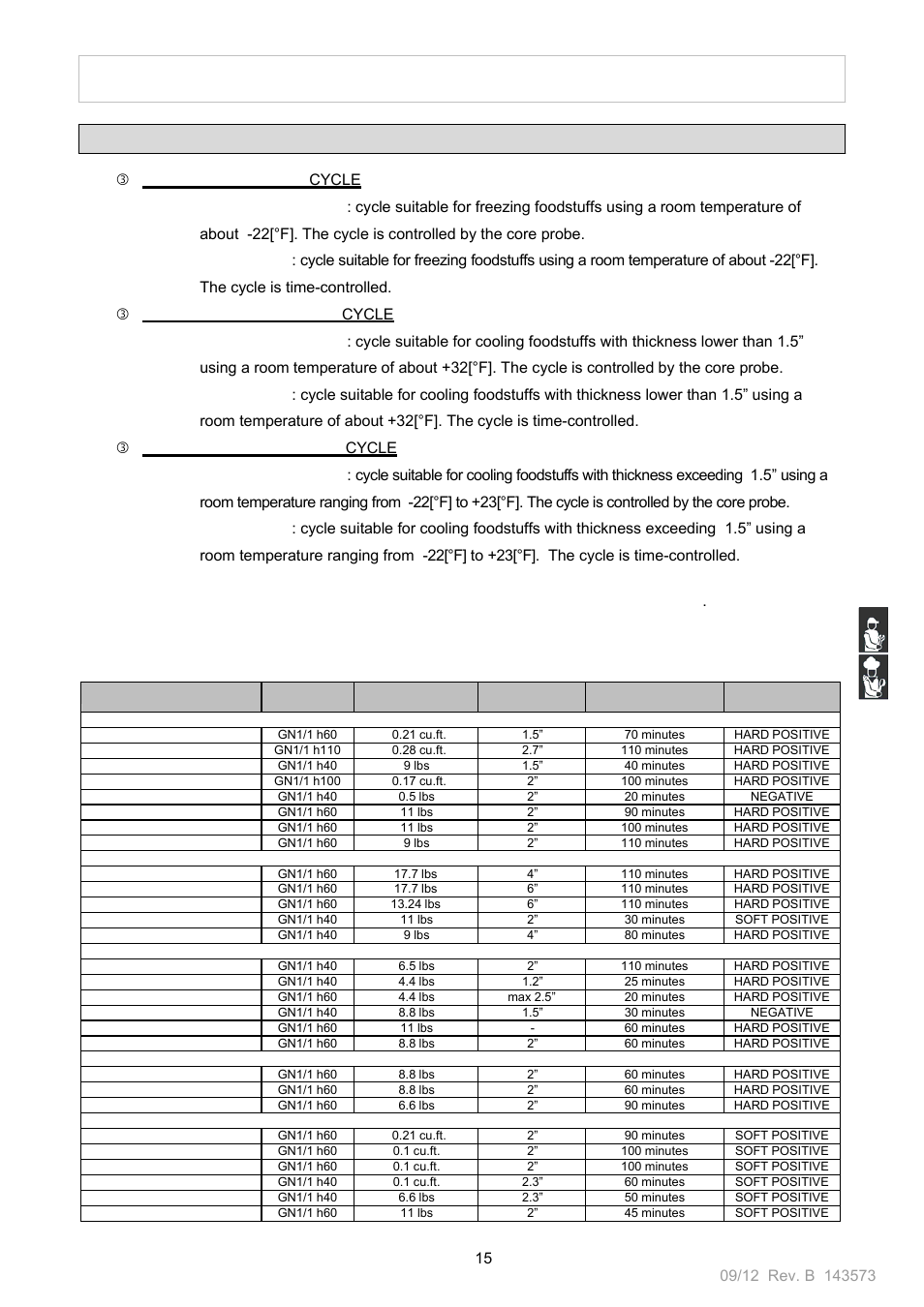 O op pe er ra at tiio on n m ma an nu ua al l, Manual cycles | Nor-Lake Blast Chillers & Blast Chillers-Freezers User Manual | Page 15 / 46