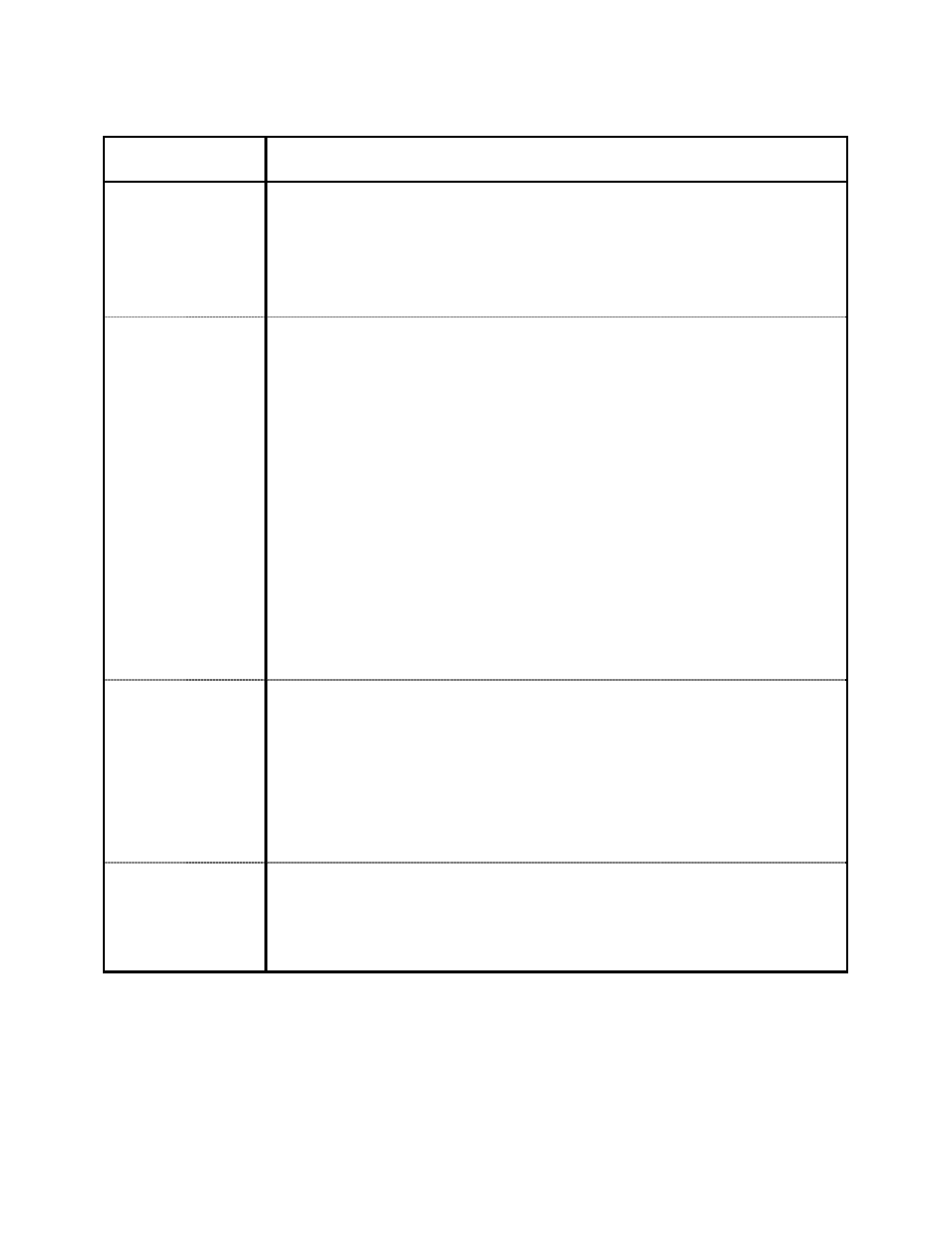 Troubleshooting | Nor-Lake AdvantEDGE Undercounter Refrigerators and Freezers User Manual | Page 3 / 4
