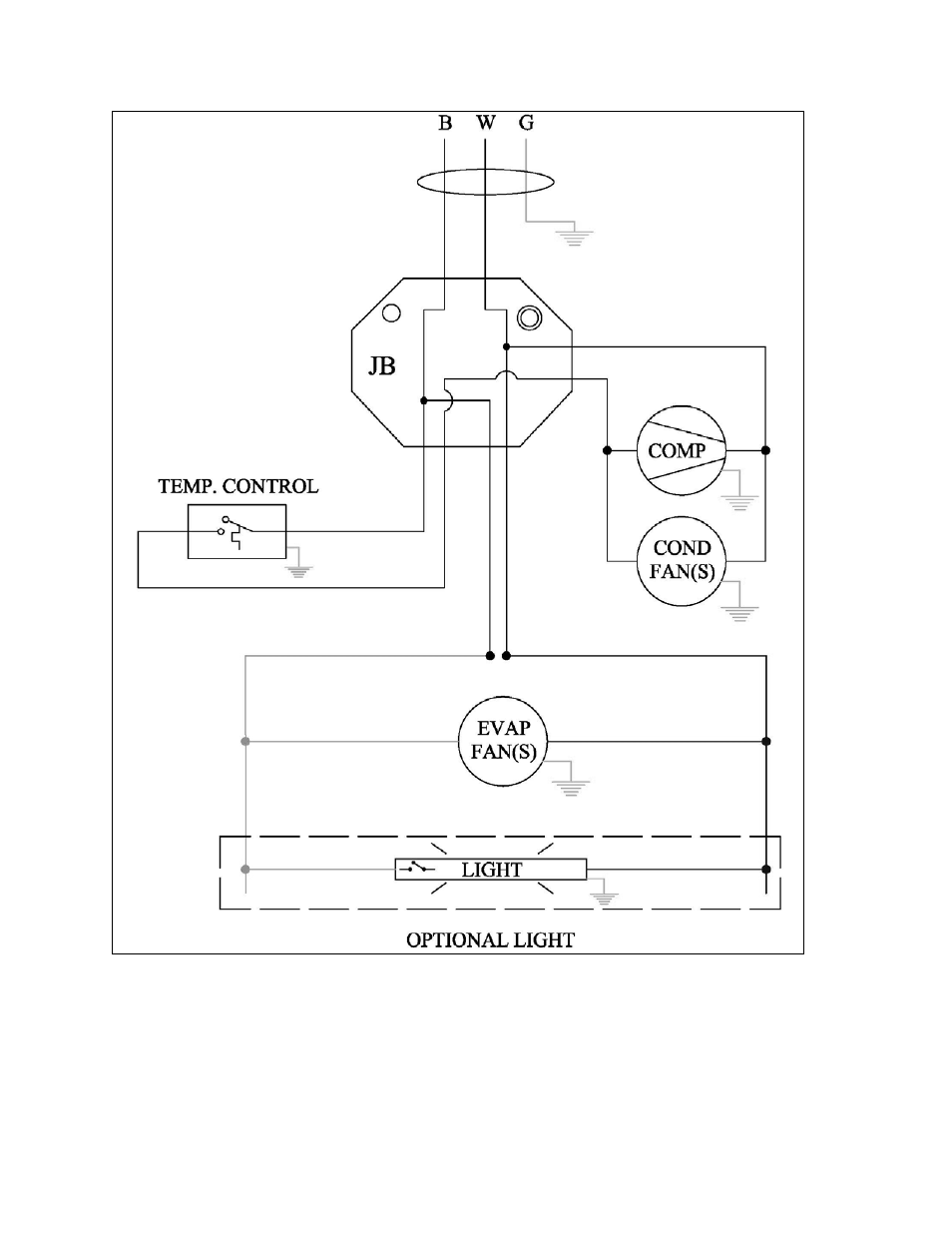 Nor-Lake AdvantEDGE Direct Draw Beer Coolers User Manual | Page 6 / 6