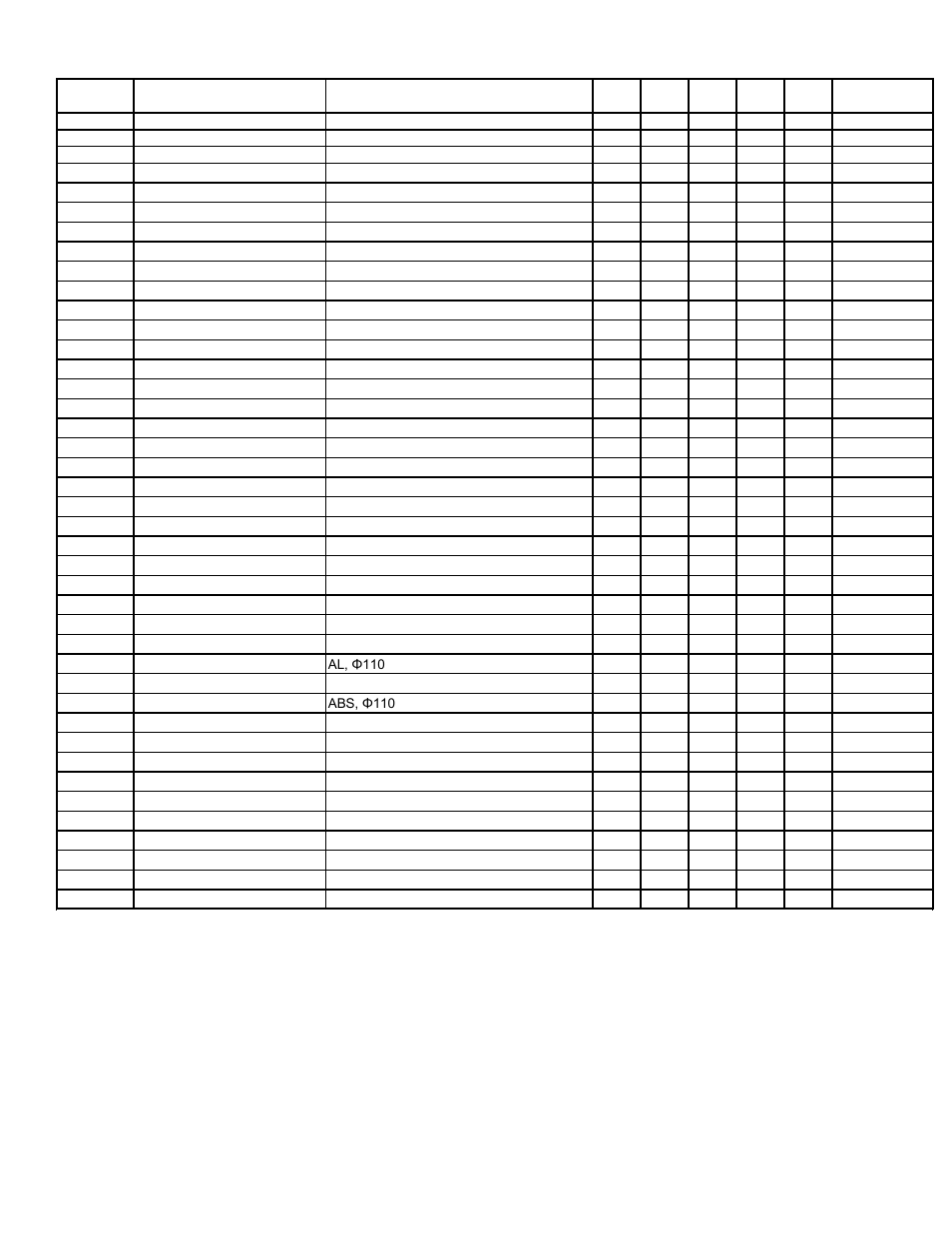 Nor-Lake AdvantEDGE Chef Base User Manual | Page 5 / 8