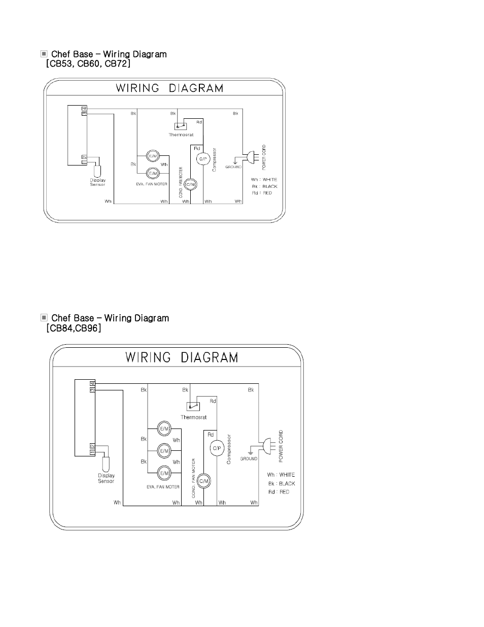 Nor-Lake AdvantEDGE Chef Base User Manual | Page 8 / 8