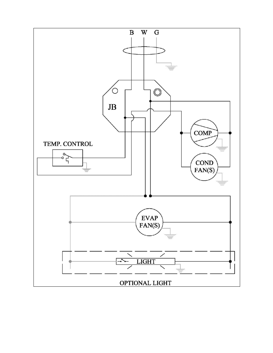 Nor-Lake AdvantEDGE Back Bar Refrigeration User Manual | Page 6 / 6