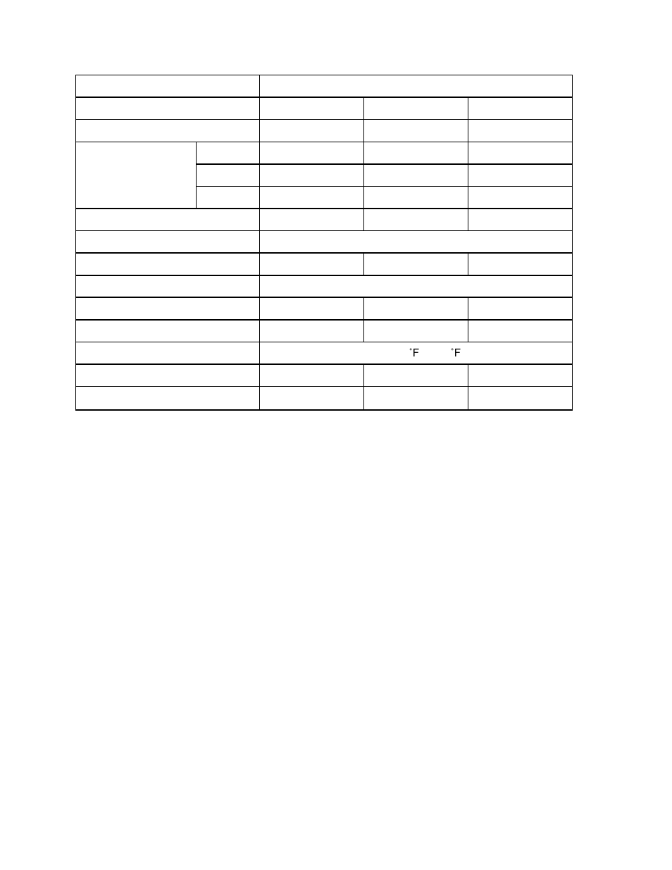Specifications | Nor-Lake AdvantEDGE Pizza Prep Tables User Manual | Page 4 / 4