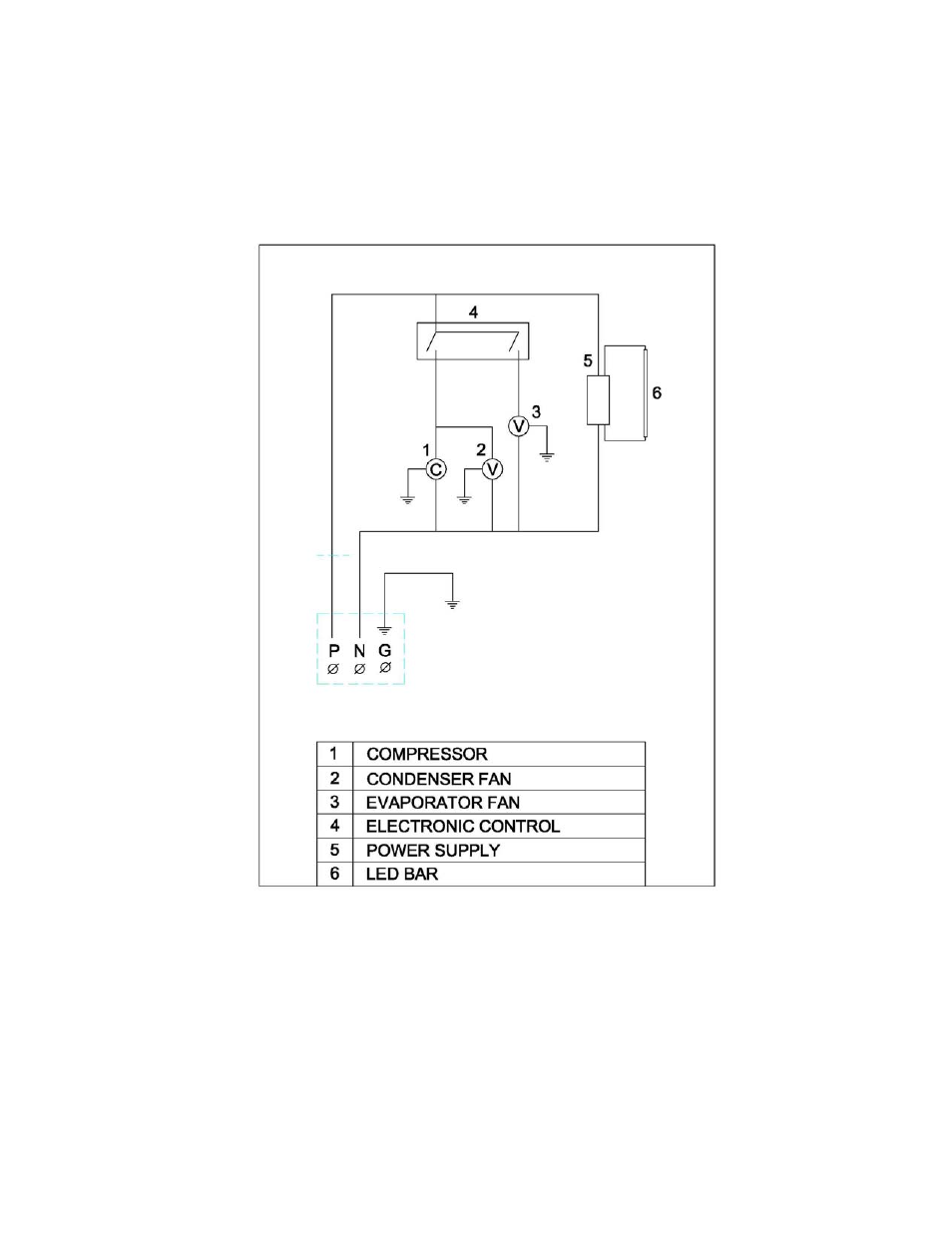 Nor-Lake AdvantEDGE Countertop Merchandiser User Manual | Page 4 / 4