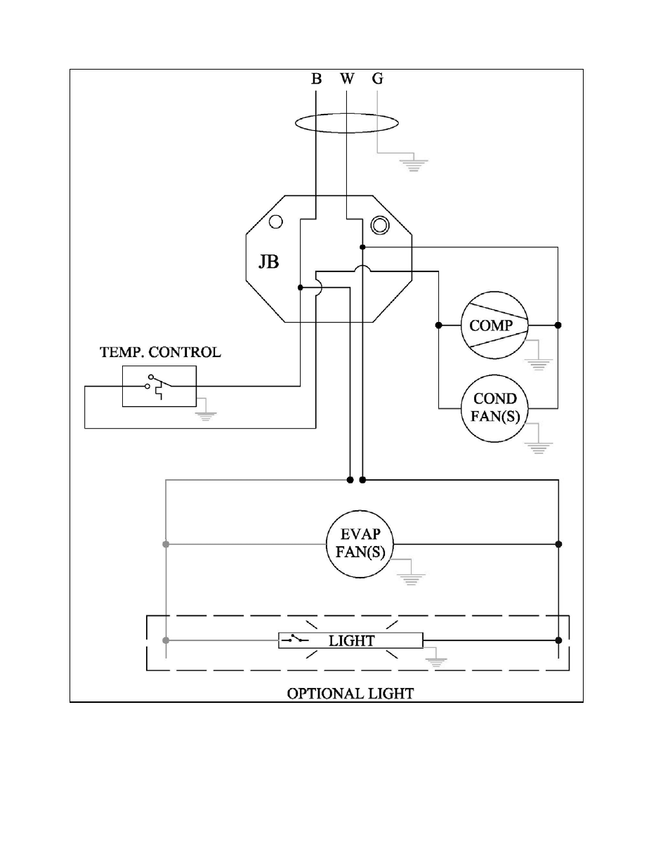 Nor-Lake AdvantEDGE Bottle Coolers User Manual | Page 6 / 6