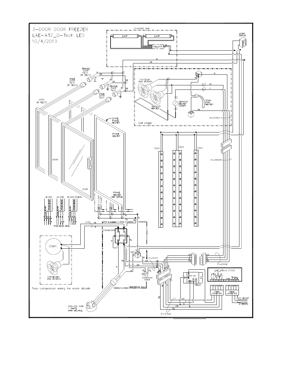 Nor-Lake AdvantEDGE Full Line Merchandiser Freezers User Manual | Page 15 / 15