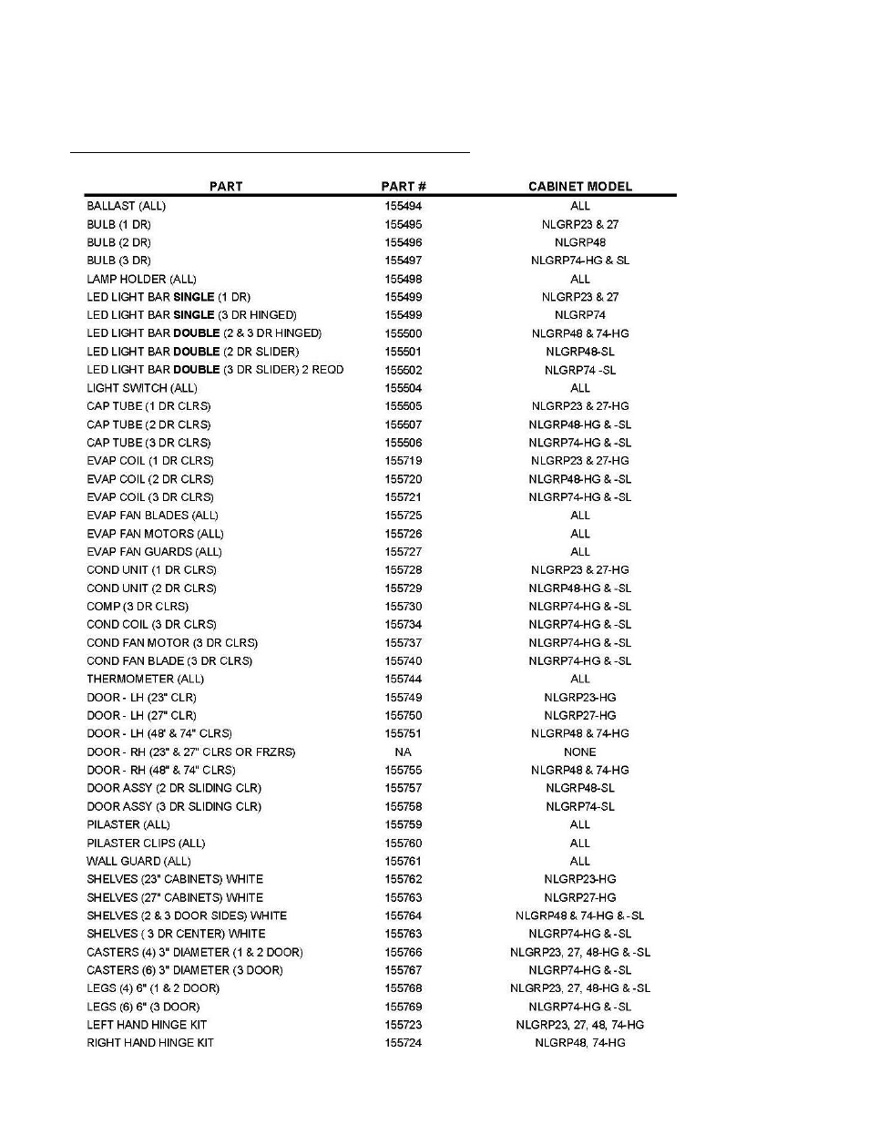 Nor-Lake AdvantEDGE Full Line Merchandiser Refrigerator User Manual | Page 10 / 13