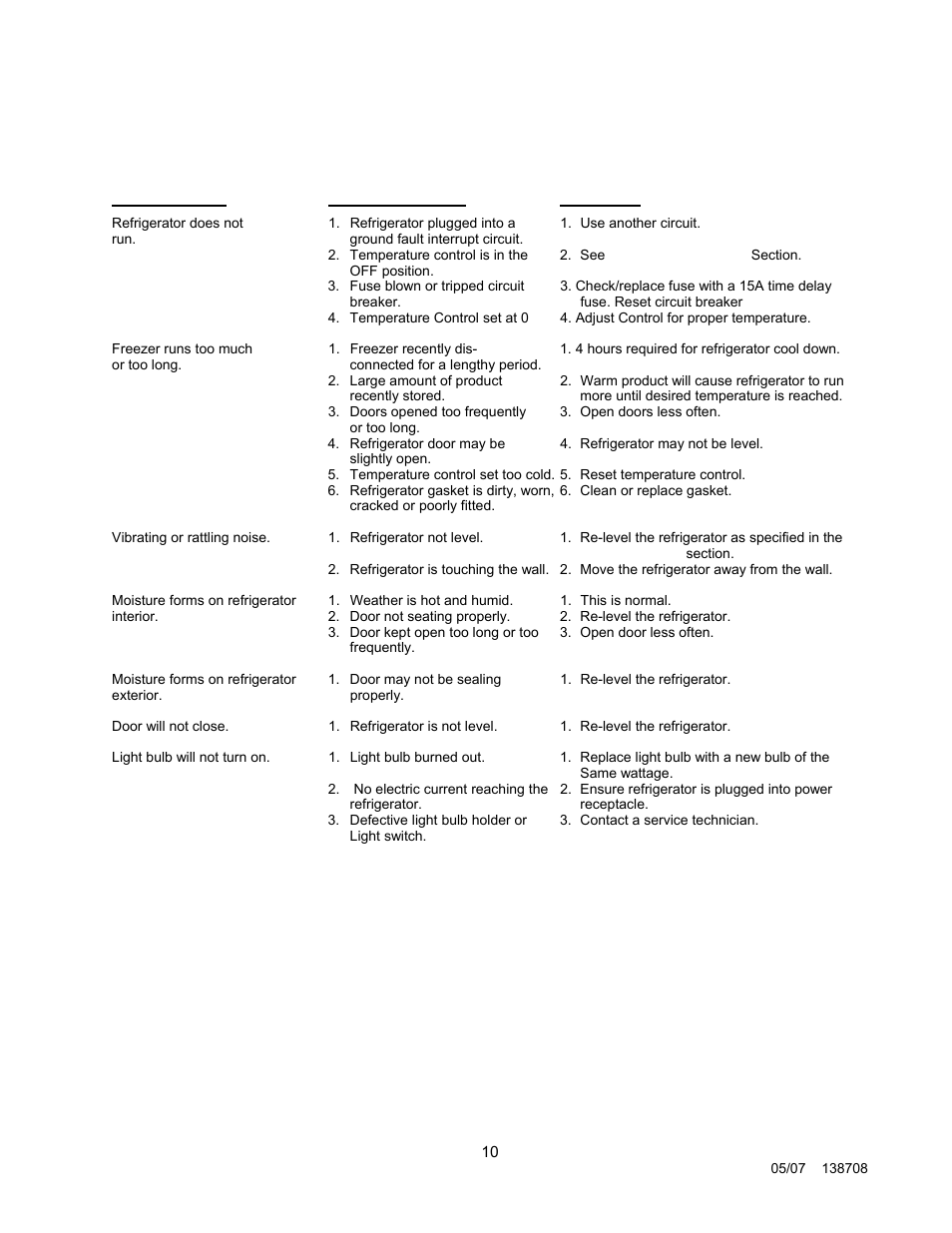 Maintenance service and analysis guide | Nor-Lake General Purpose Lab Ref-Fzr User Manual | Page 10 / 10