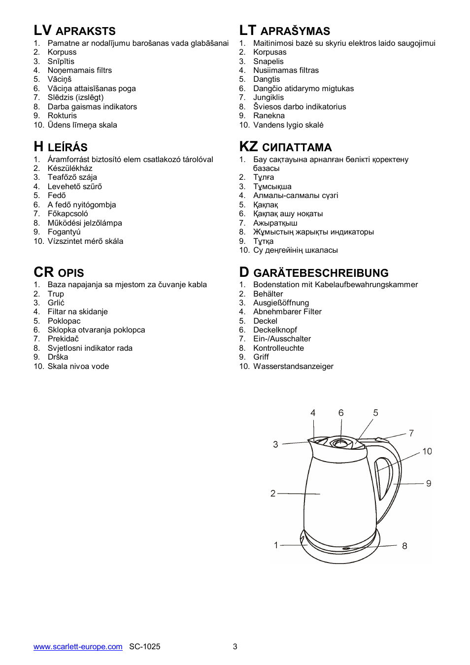 Scarlett SC-1025 User Manual | Page 3 / 18