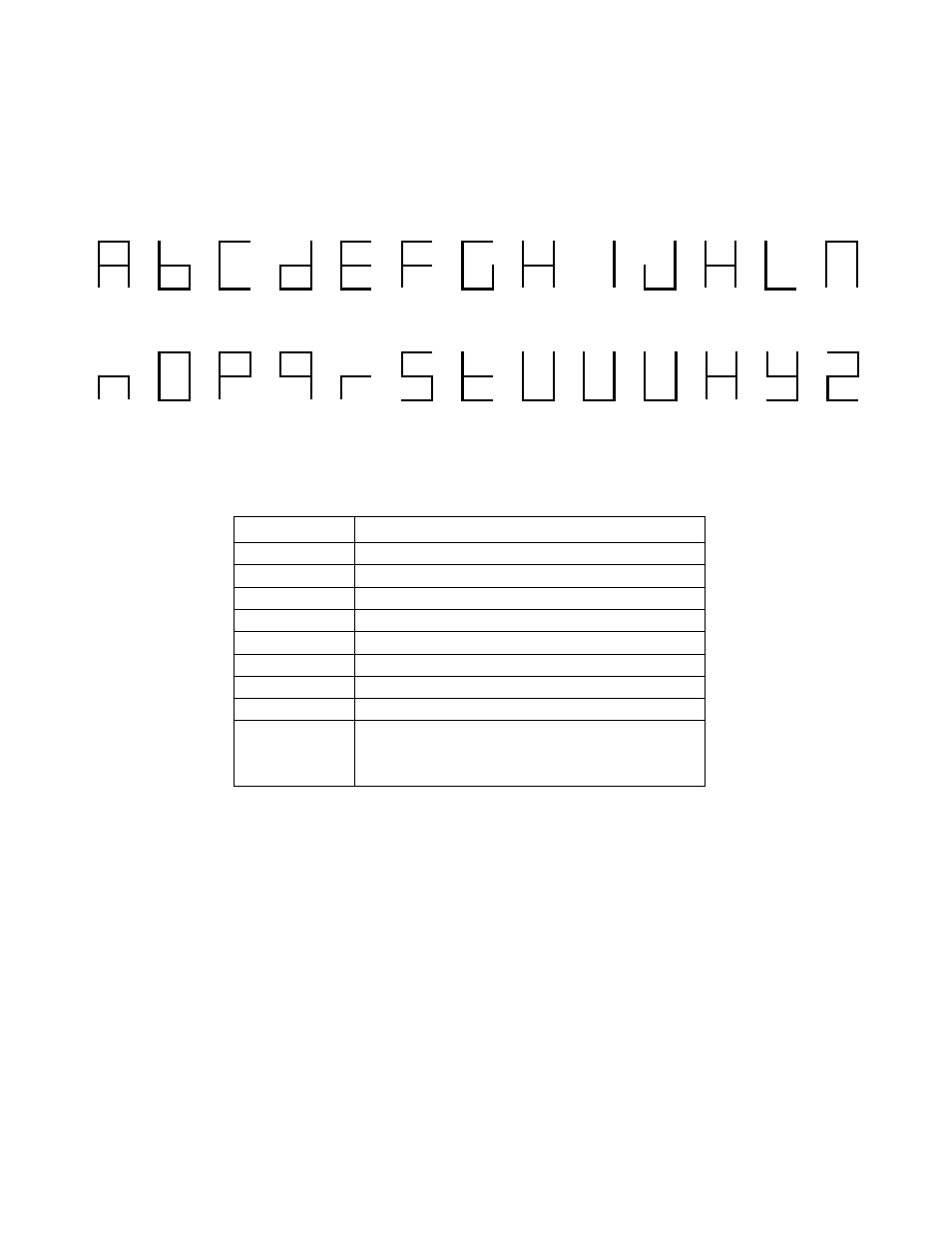 7 segment display table, Alarms, Display description | Nor-Lake Undercounter BOD Refrigerator Incubator User Manual | Page 8 / 12