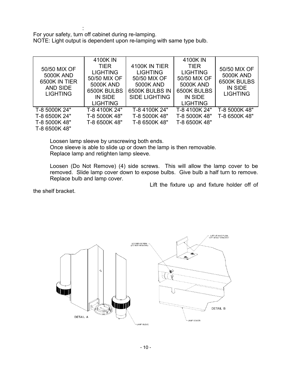 Nor-Lake Lighted Chambers User Manual | Page 10 / 12