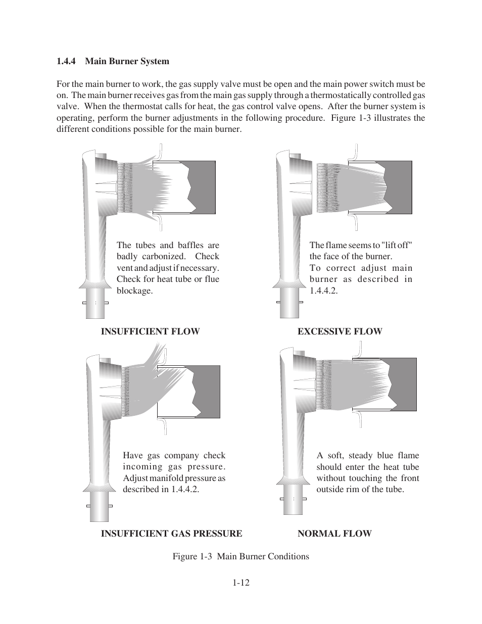 Pitco Frialator Gas Pasta Cookers PG14D User Manual | Page 22 / 40