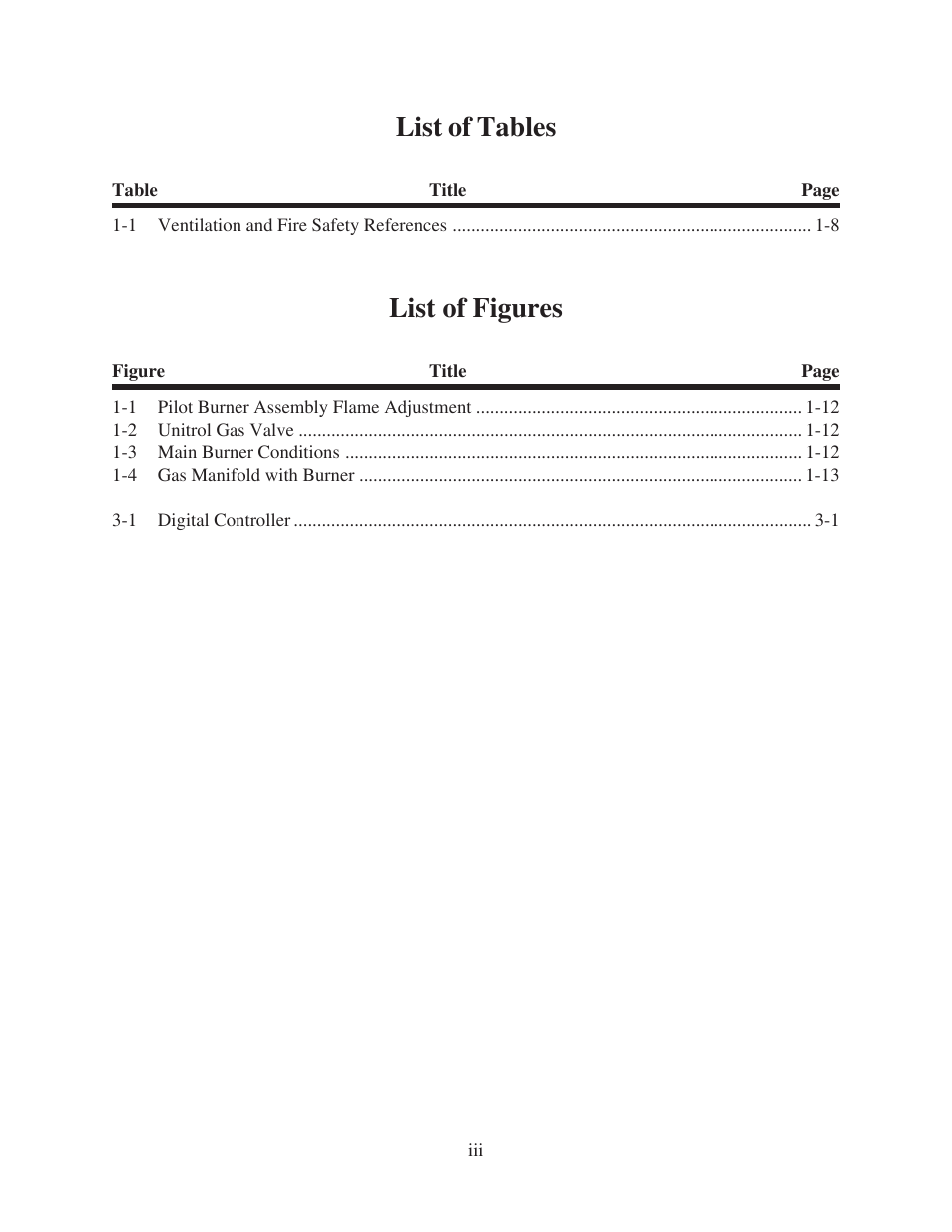 List of tables, List of figures | Pitco Frialator Gas Pasta Cookers PG14D User Manual | Page 9 / 40