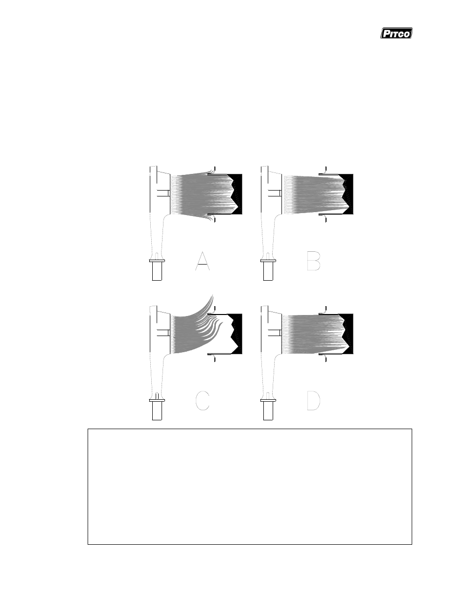 Installation | Pitco Frialator PG14D Gas Pasta Cooker (Built after 04/95) User Manual | Page 16 / 28