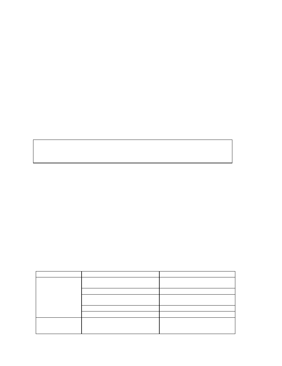 Troubleshooting | Pitco Frialator SSPE14 Electric Pasta EN User Manual | Page 18 / 24