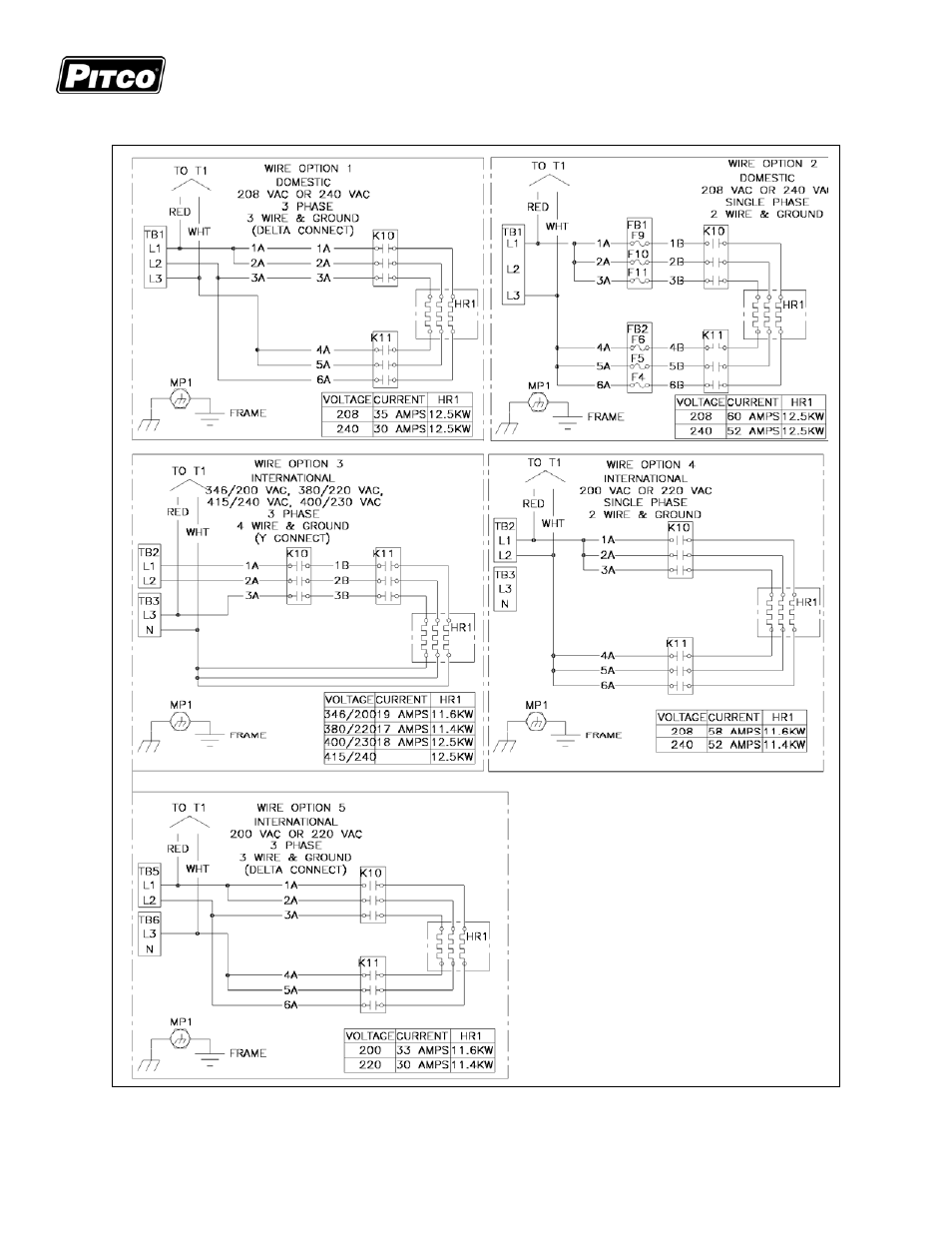Troubleshooting | Pitco Frialator SSPE14 Electric Pasta EN User Manual | Page 21 / 24