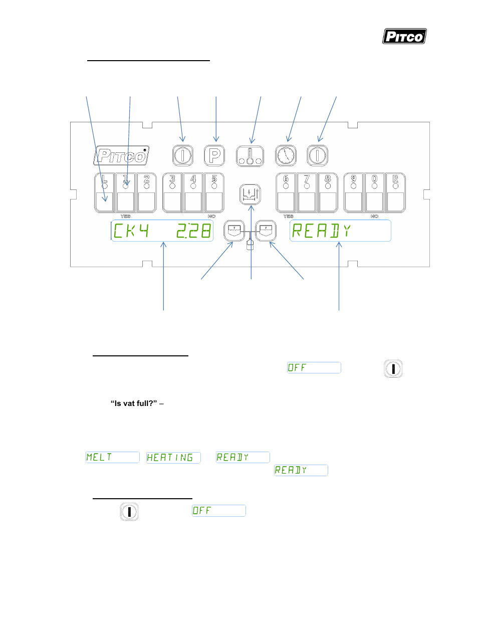 Pitco Frialator I12+ Cooking Computer for ROV Fryers User Manual | Page 4 / 32