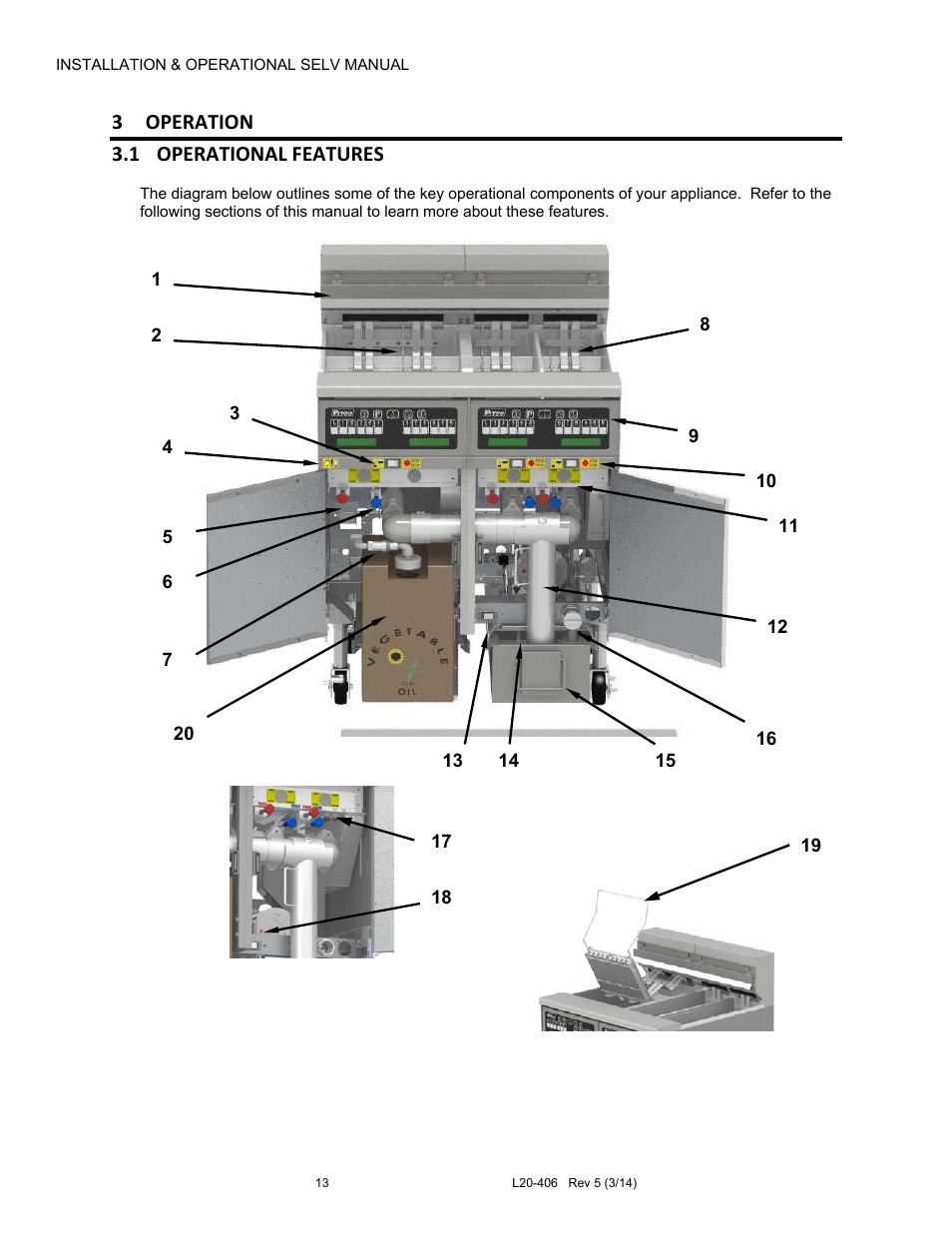 3 operation 3.1 operational features | Pitco Frialator REDUCED OIL VOLUME FRYING SYSTEM for SELV14 User Manual | Page 13 / 36