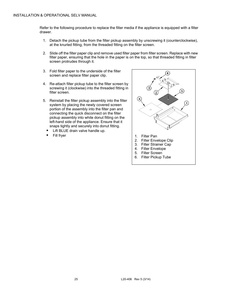 Pitco Frialator REDUCED OIL VOLUME FRYING SYSTEM for SELV14 User Manual | Page 25 / 36