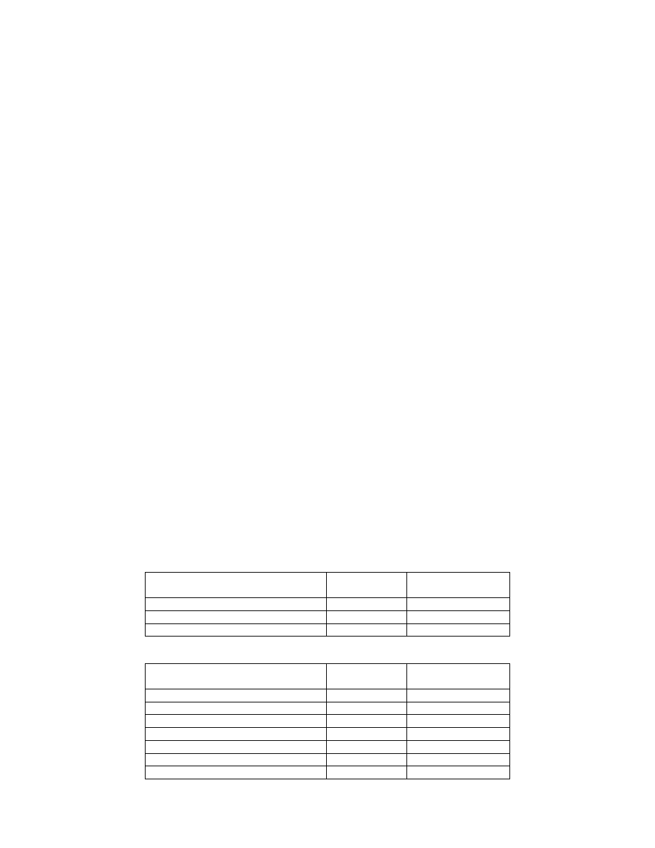 Installation/operation | Pitco Frialator 45C+ with Millivolt Gas Valve User Manual | Page 6 / 19