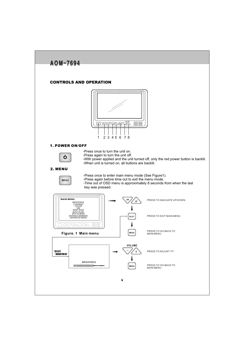 A o m - 7 6 9 4, Controls and operation | ASA Electronics AOM-7694 User Manual | Page 4 / 14