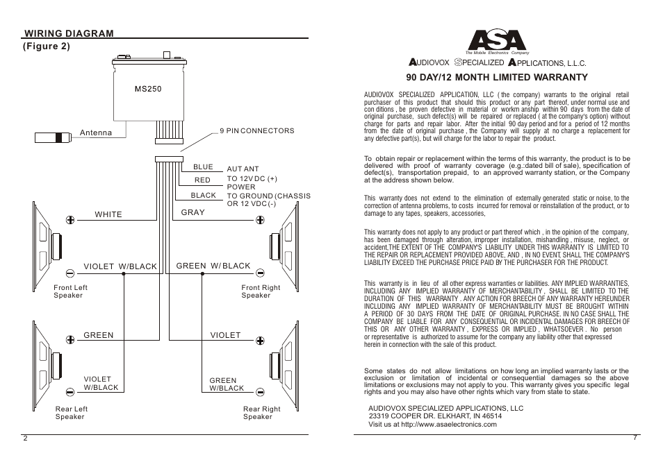 Audiovox MS250 User Manual | Page 3 / 5