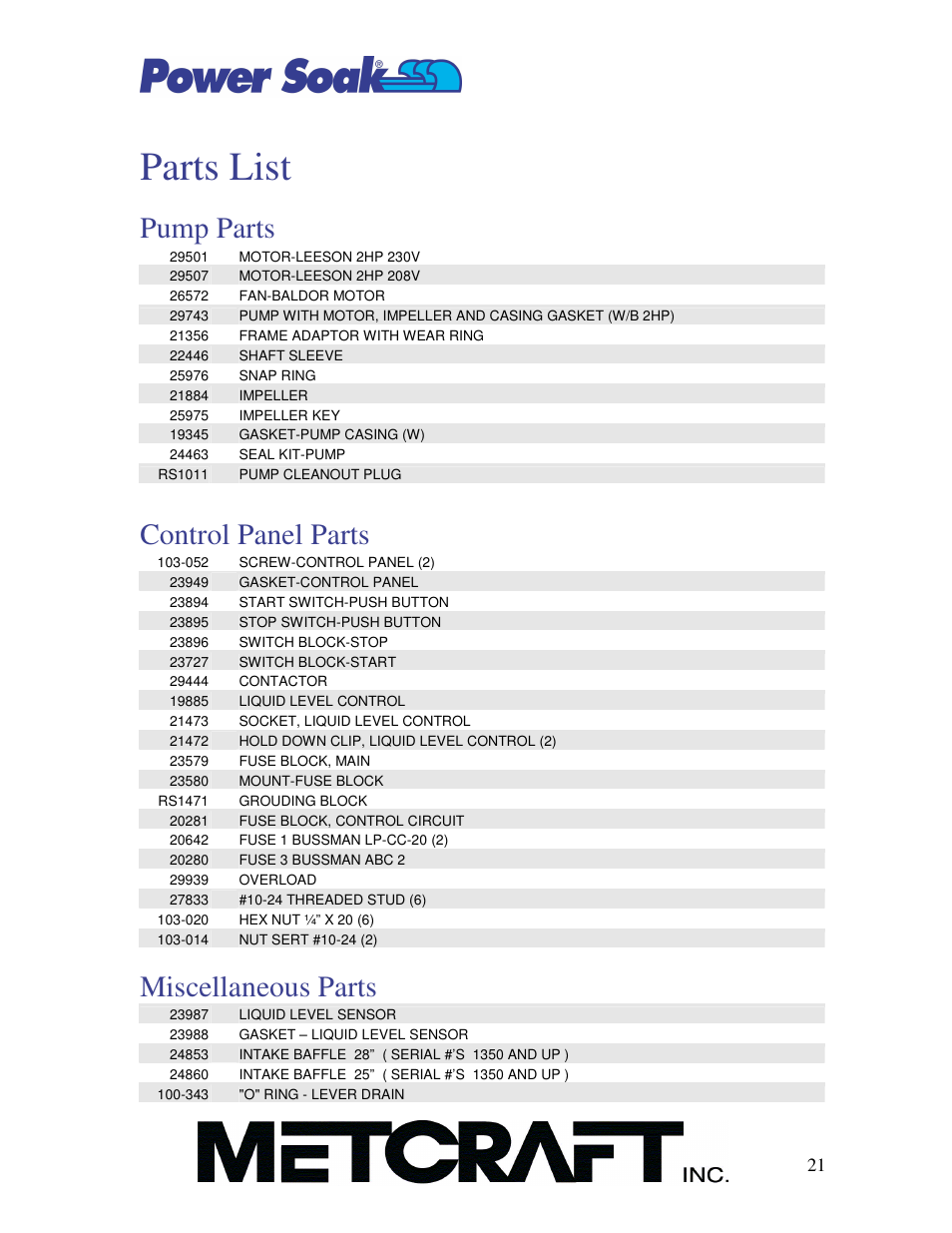 Parts list, Pump parts, Control panel parts | Miscellaneous parts | Power Soak MX-220 Owner's Manual User Manual | Page 22 / 33