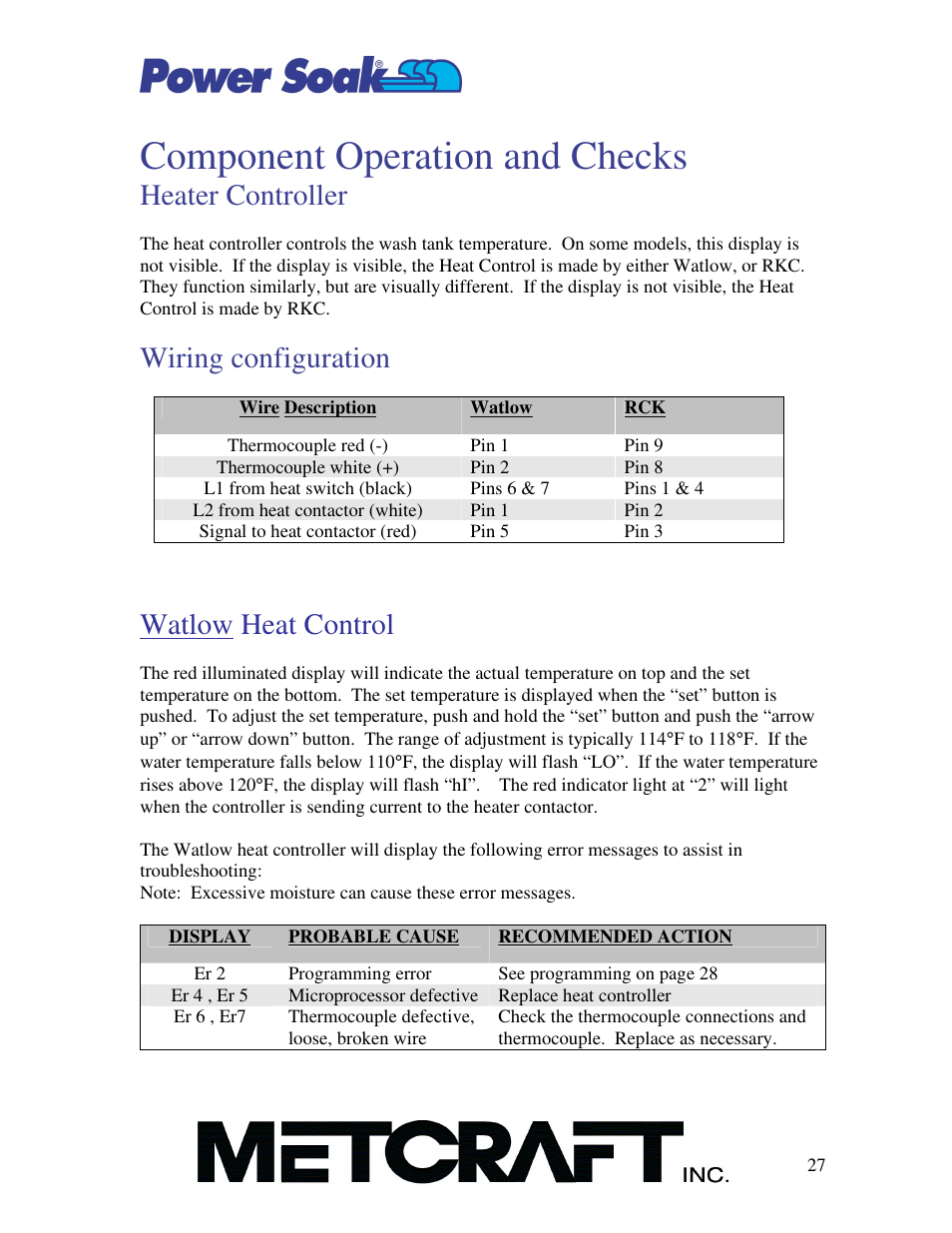 Component operation and checks, Heater controller, Wiring configuration | Watlow heat control | Power Soak MX-220-H Owner's Manual User Manual | Page 28 / 50