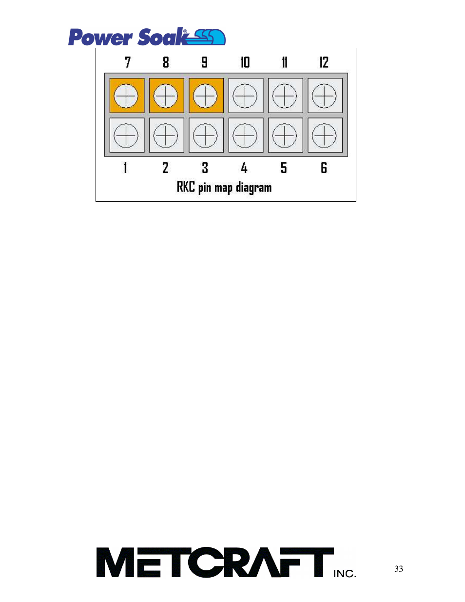 Power Soak MX-220-H Owner's Manual User Manual | Page 34 / 50
