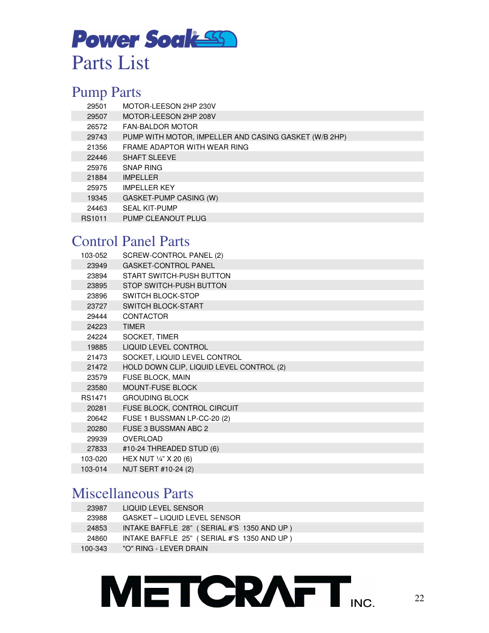 Parts list, Pump parts, Control panel parts | Miscellaneous parts | Power Soak MX-220-T Owner's Manual User Manual | Page 23 / 34