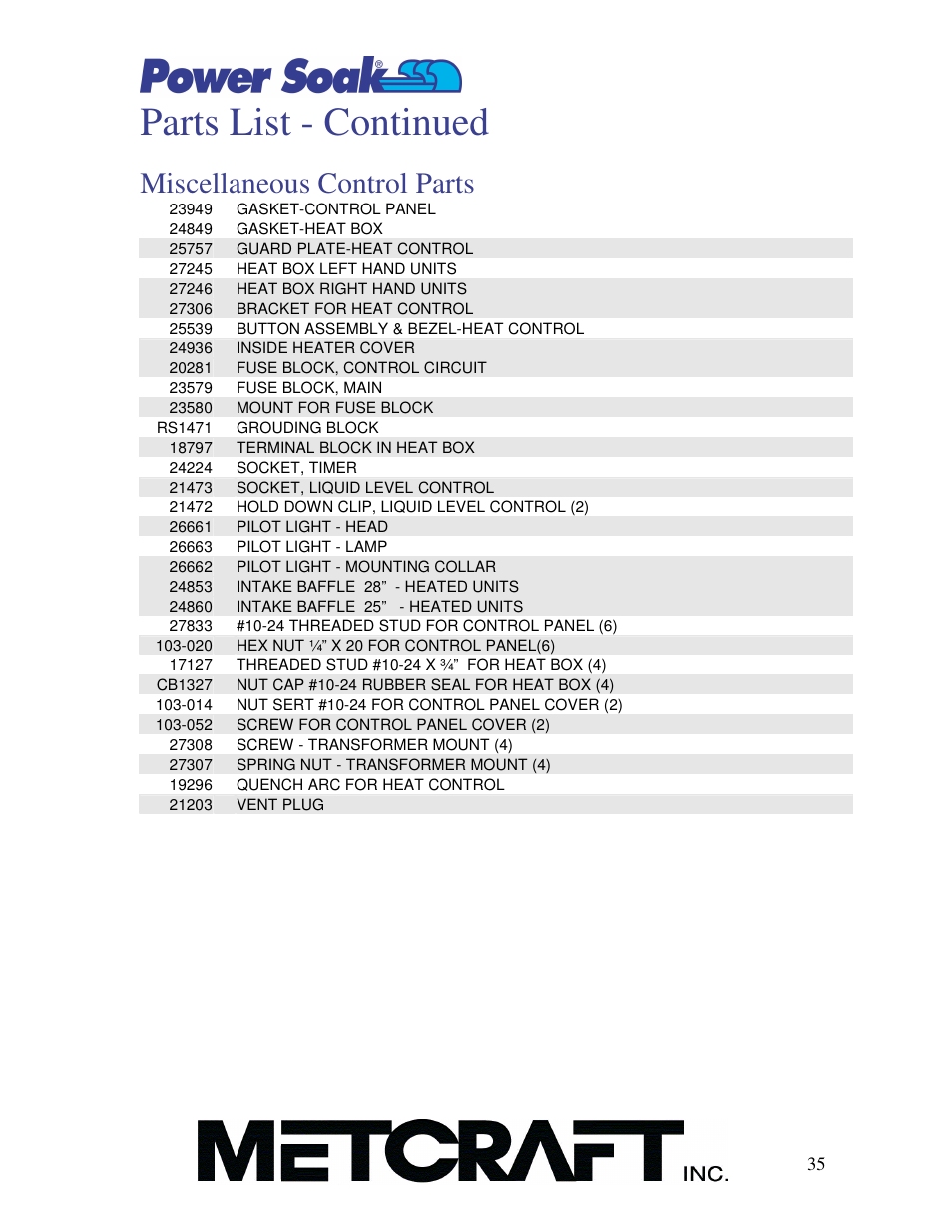 Parts list - continued, Miscellaneous control parts | Power Soak MX-220-HTS Owner's/Service Manual User Manual | Page 36 / 57