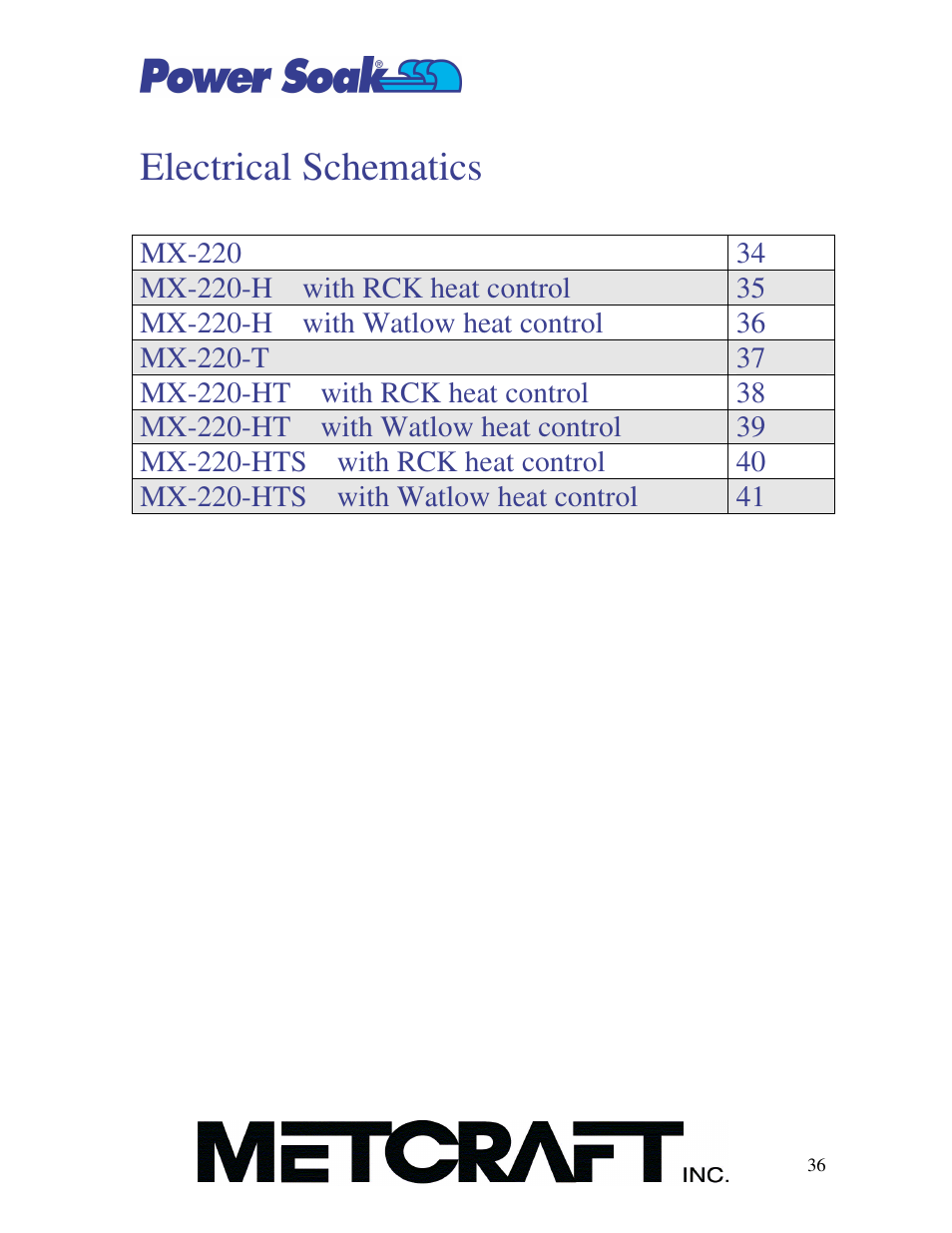 Electrical schematics | Power Soak MX-220-HTS Owner's/Service Manual User Manual | Page 37 / 57