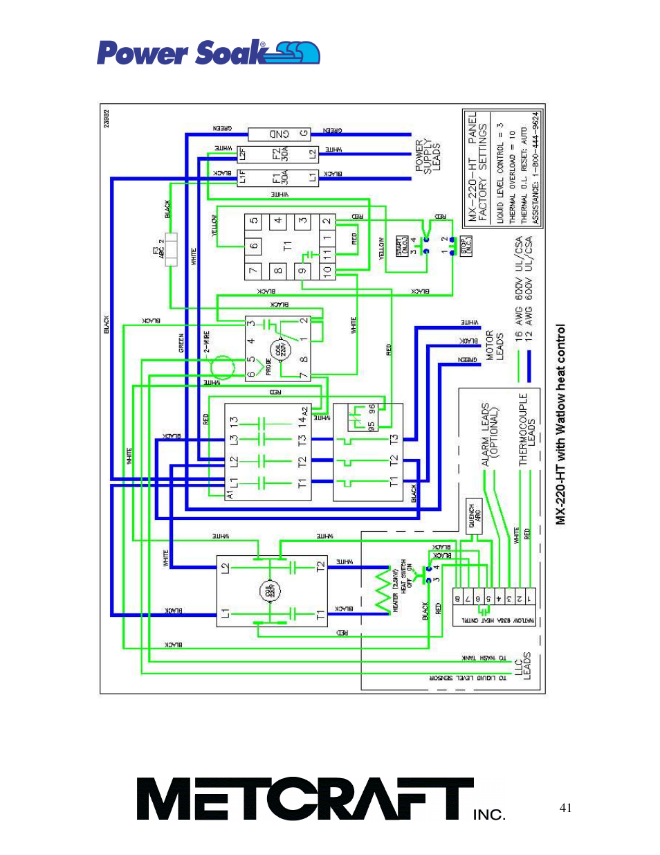 Power Soak MX-220-HTS Owner's/Service Manual User Manual | Page 42 / 57