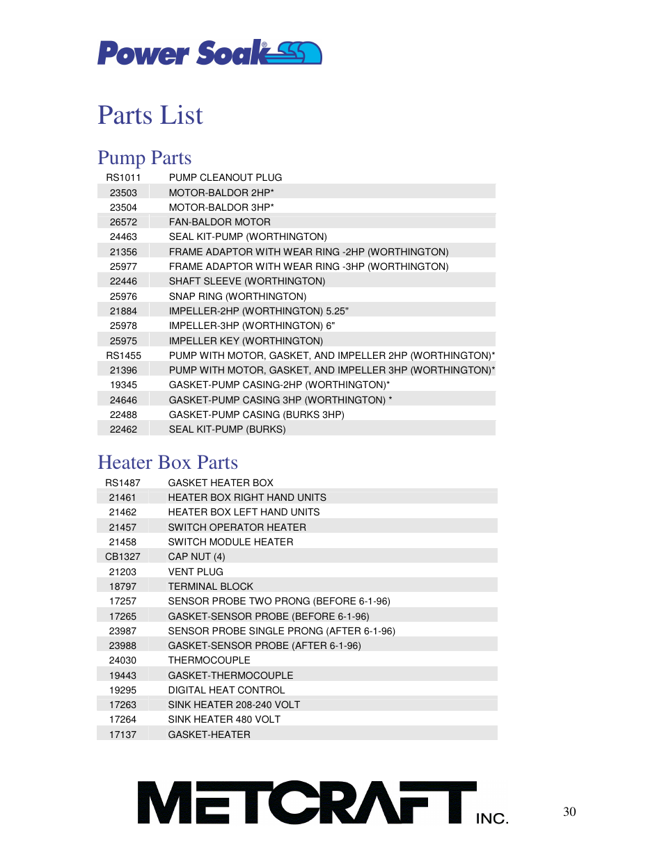 Parts list, Pump parts, Heater box parts | Power Soak SI-100 Owner's Manual User Manual | Page 31 / 44