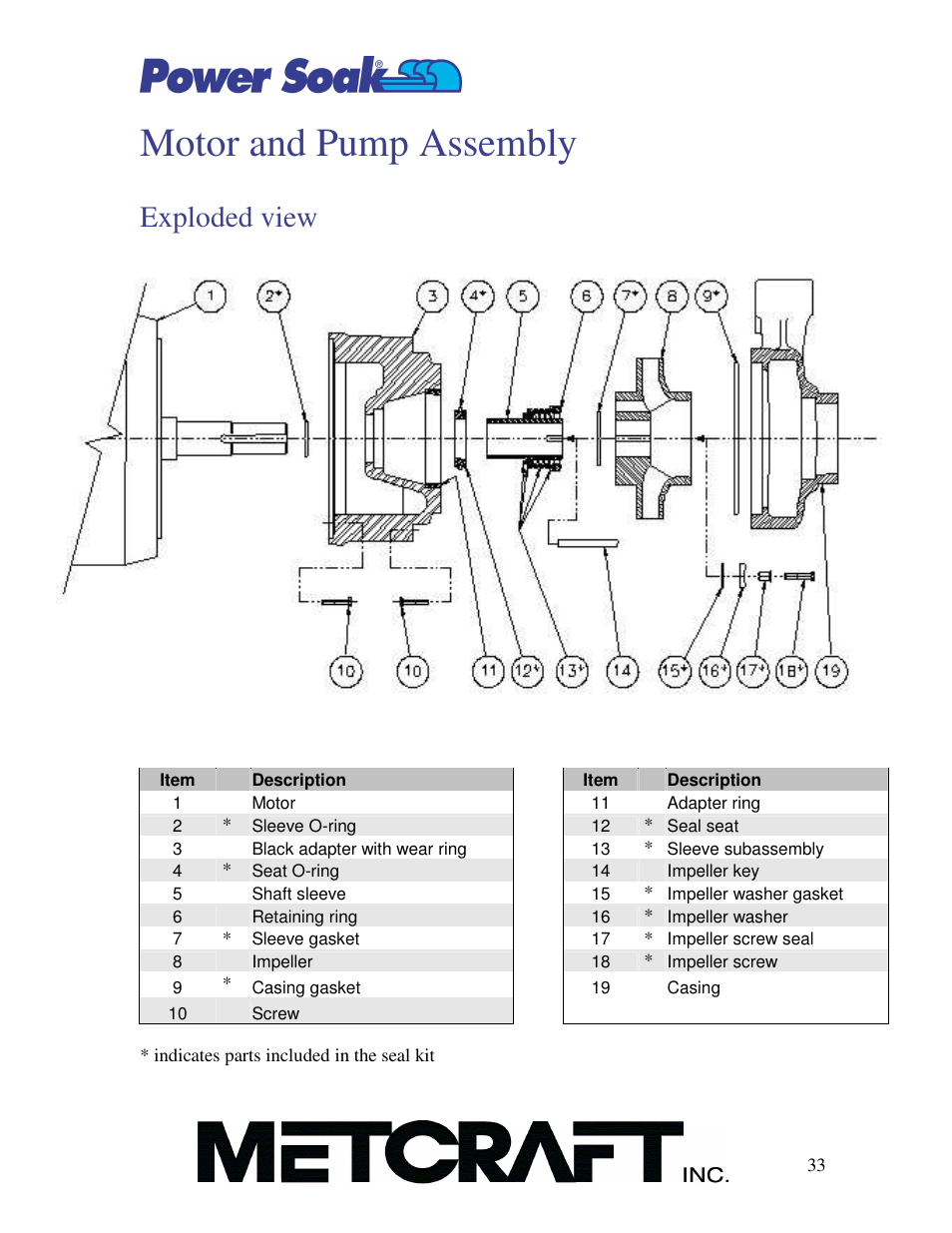 Motor and pump assembly, Exploded view | Power Soak SI-100 Owner's Manual User Manual | Page 34 / 44