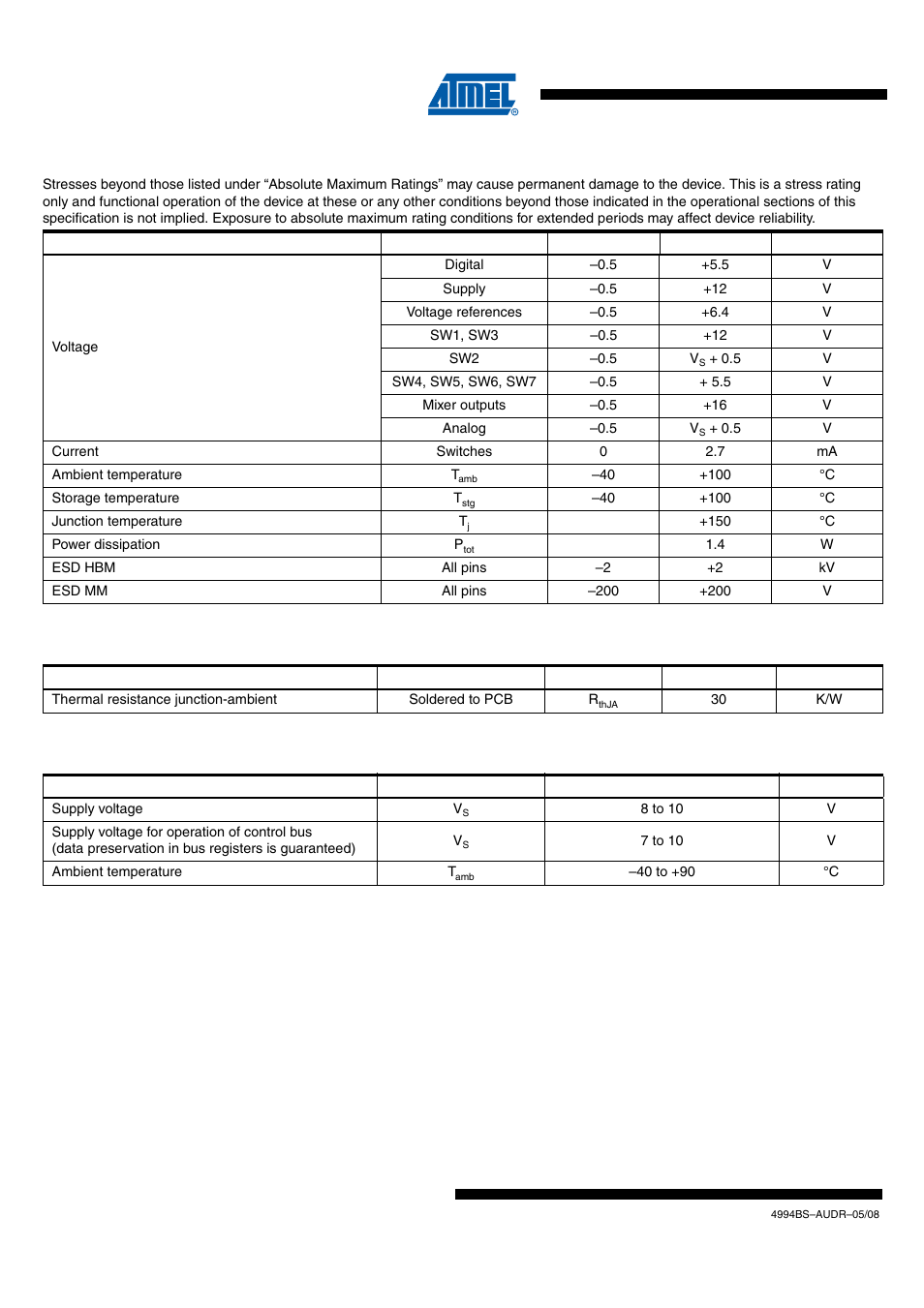 Absolute maximum ratings, Thermal resistance, Operating range | Atmel ATR4262M1 User Manual | Page 4 / 12