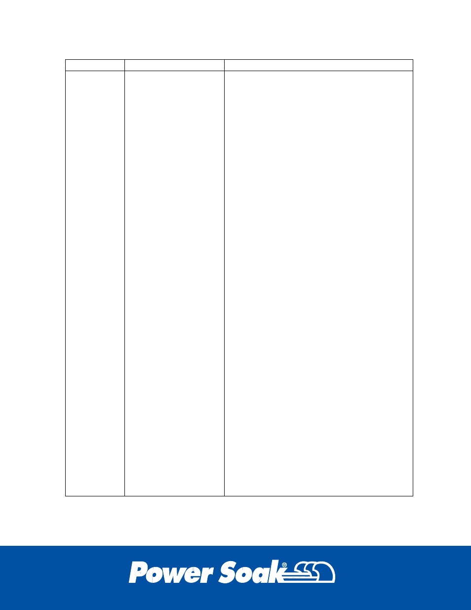 Power Soak 33638 Silverware Pre-washing System Owner's Manual User Manual | Page 30 / 32