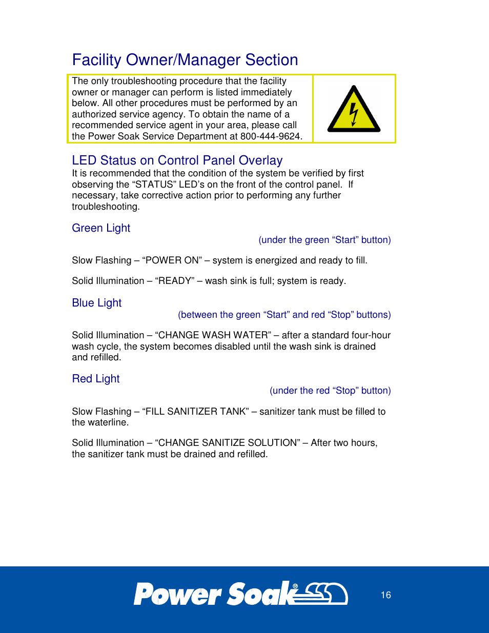 Led status on control panel overlay | Power Soak 27746 PS-200 Owner's Manual User Manual | Page 20 / 28