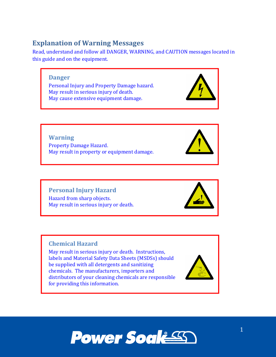 Explanation of warning messages | Power Soak 34773 ps-200/201 Service Manual User Manual | Page 4 / 28
