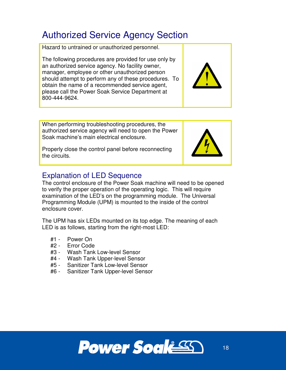 Explanation of led sequence | Power Soak 37099 PS-201 Owner's Manual User Manual | Page 22 / 28