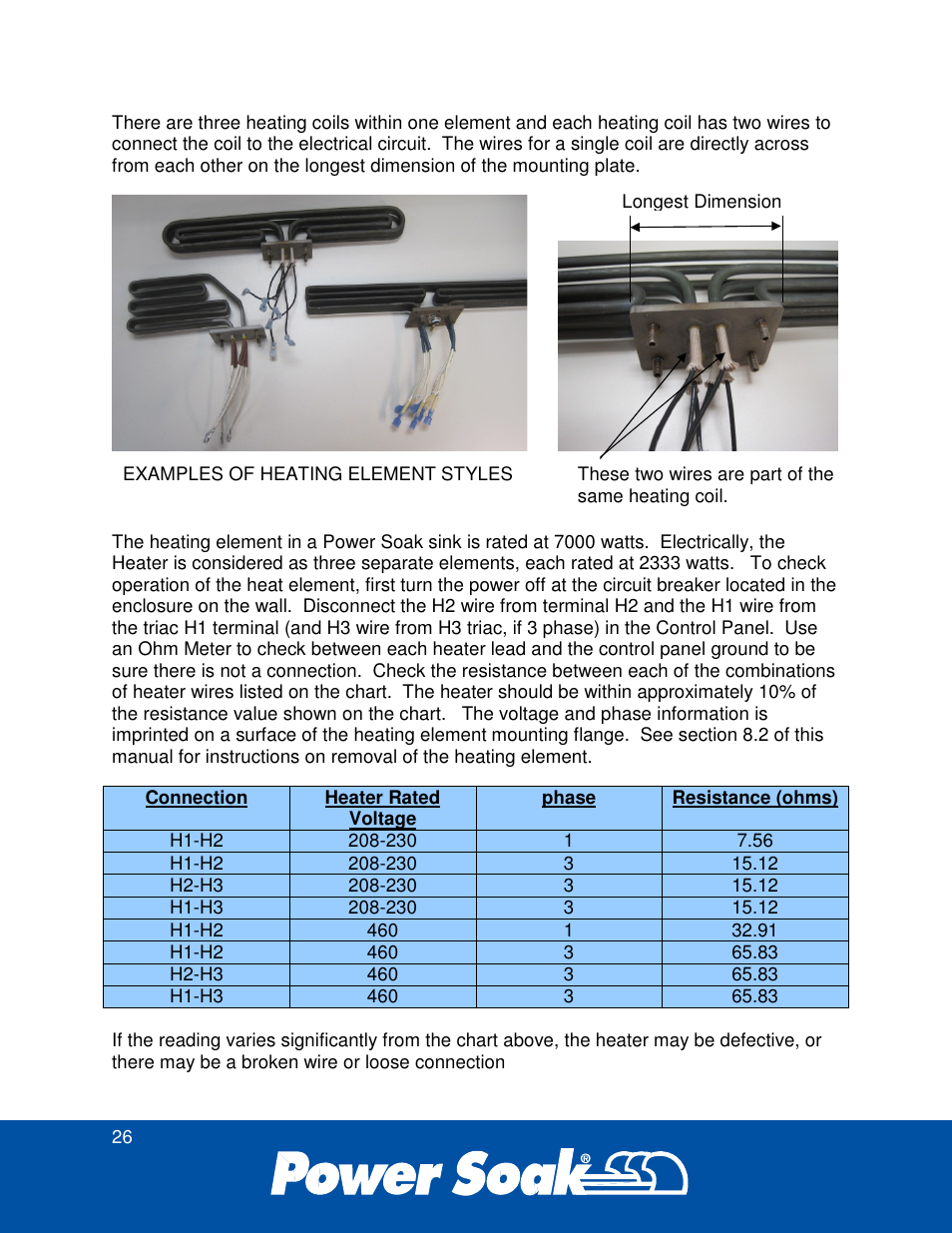 Power Soak 34774 PS-225 Service Manual User Manual | Page 32 / 60