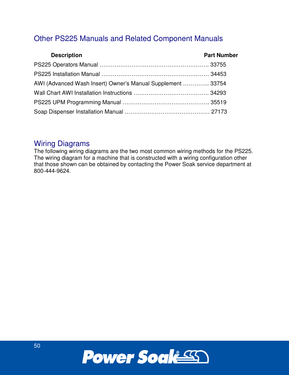 Other ps225 manuals and related component manuals, Wiring diagrams | Power Soak 34774 PS-225 Service Manual User Manual | Page 56 / 60
