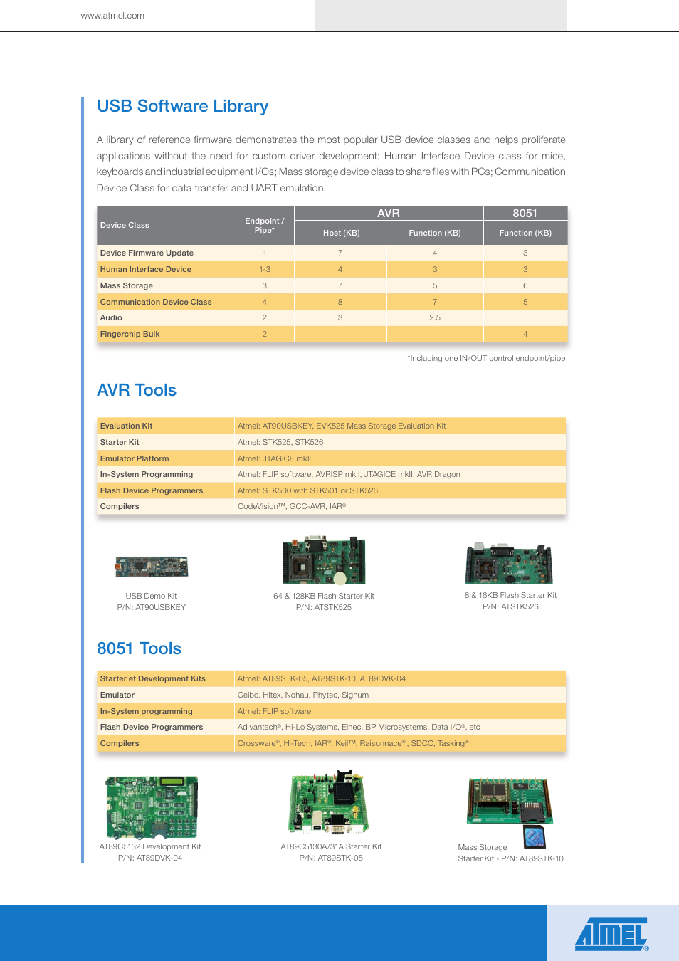 Usb software library, Avr tools 8051 tools, Avr 8051 | Atmel 8-bit Microcontrollers with Integrated USB Controller User Manual | Page 3 / 4