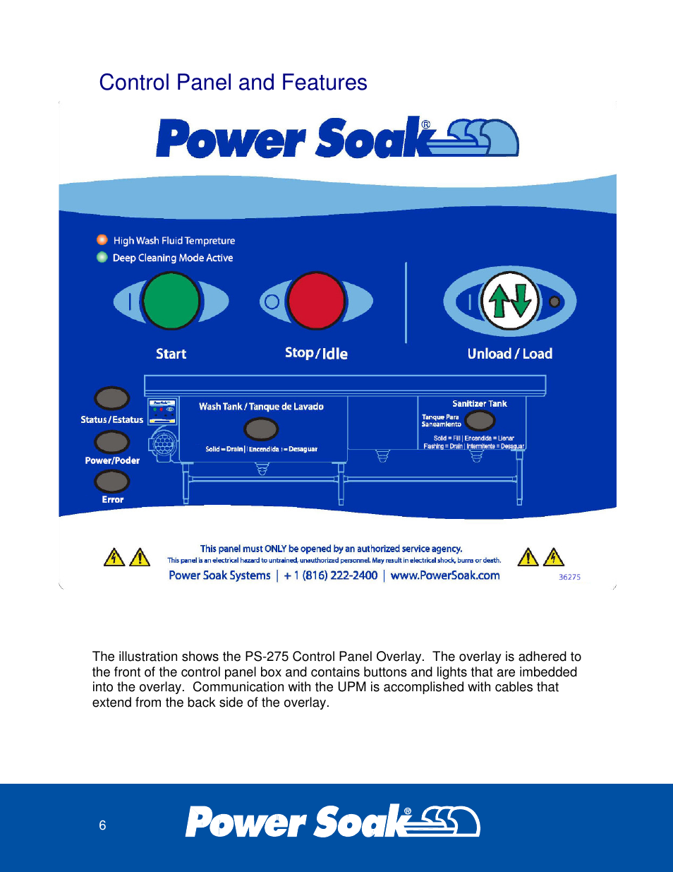 Control panel and features | Power Soak 36212 PS-275 Owner's Manual User Manual | Page 10 / 36